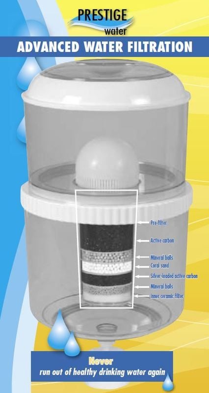 Tap Water vs Filtered Water Tap Water vs Filtered Water